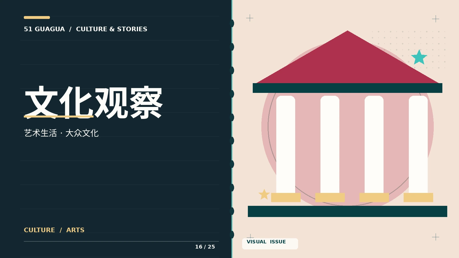 文化与艺术观察