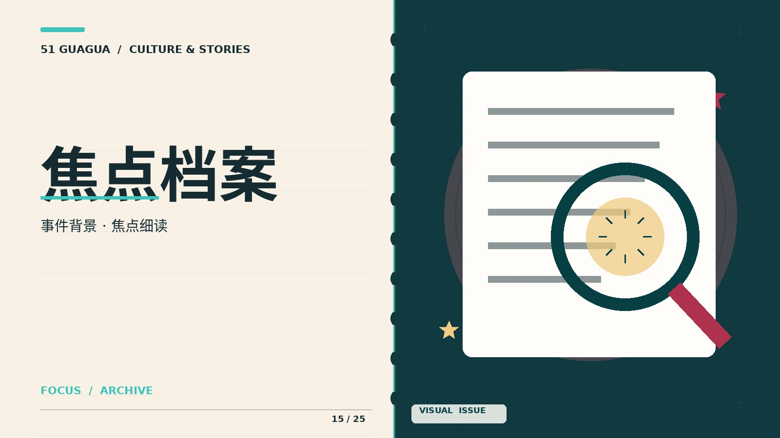 焦点档案 · 公开事实的整理