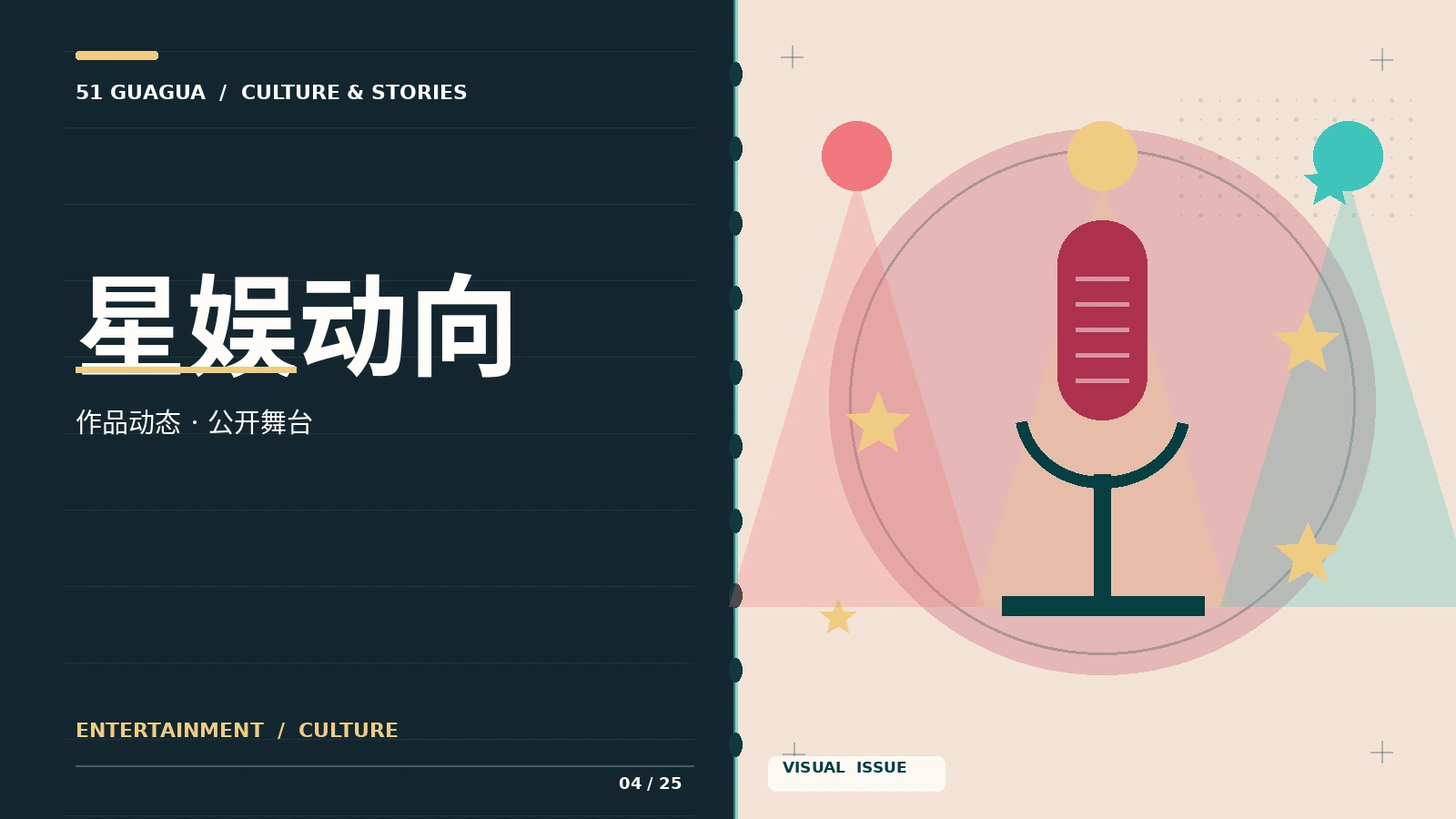 星娱公开活动与作品观察