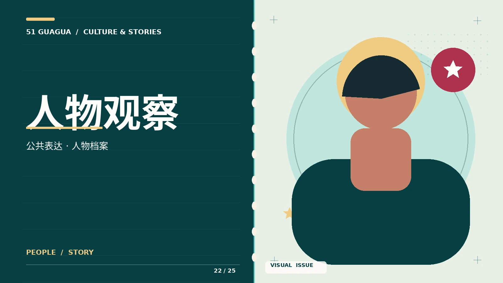 人物专题与作品研究