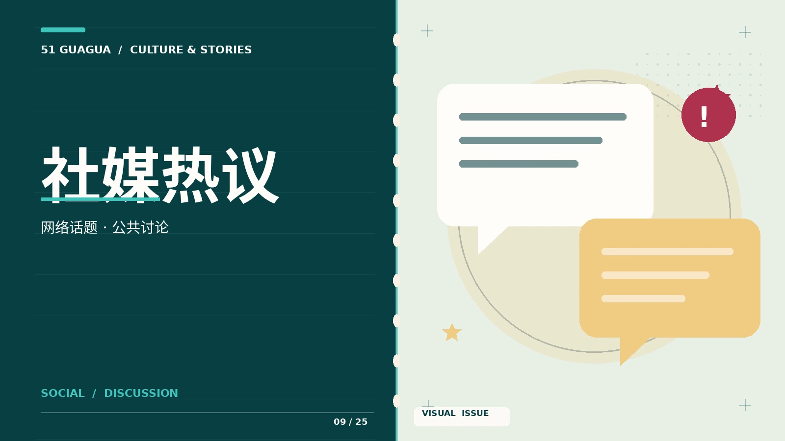 社媒热议观察