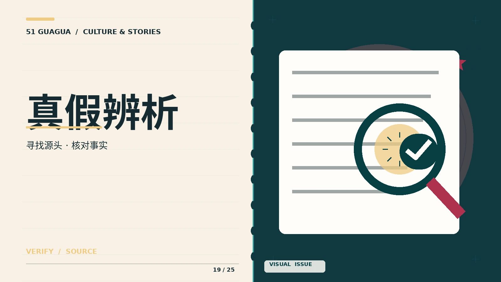 真假辨析与资料比对